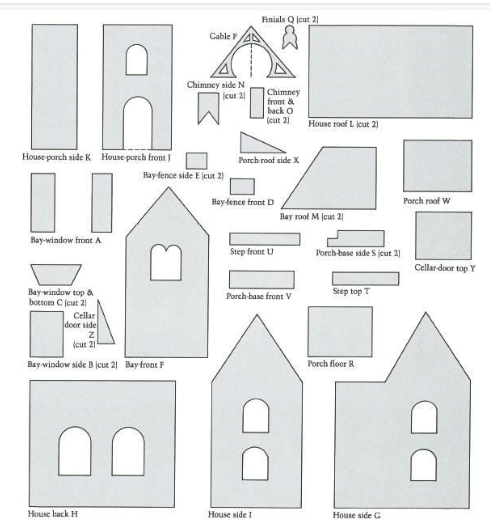 gingerbread house mansion template
 5+ Free Gingerbread House Templates 519