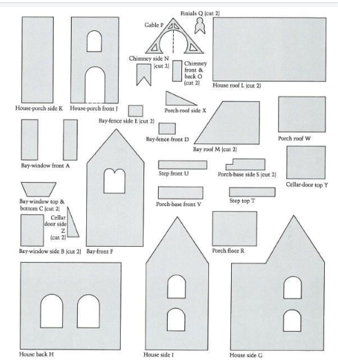 Gingerbread House Pattern Printable