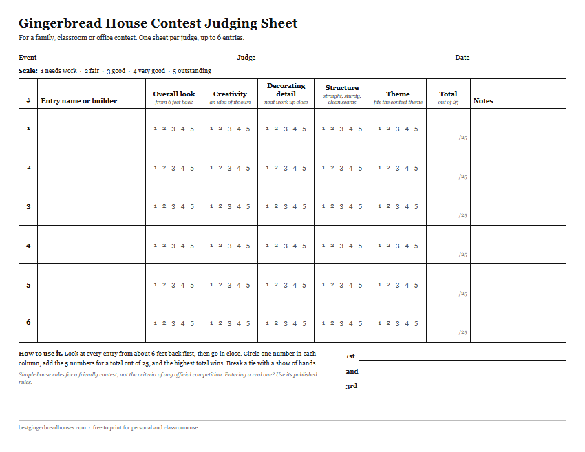 gingerbread house competition judging sheet with 6 entries scored 1 to 5 for look, creativity, detail, structure and theme