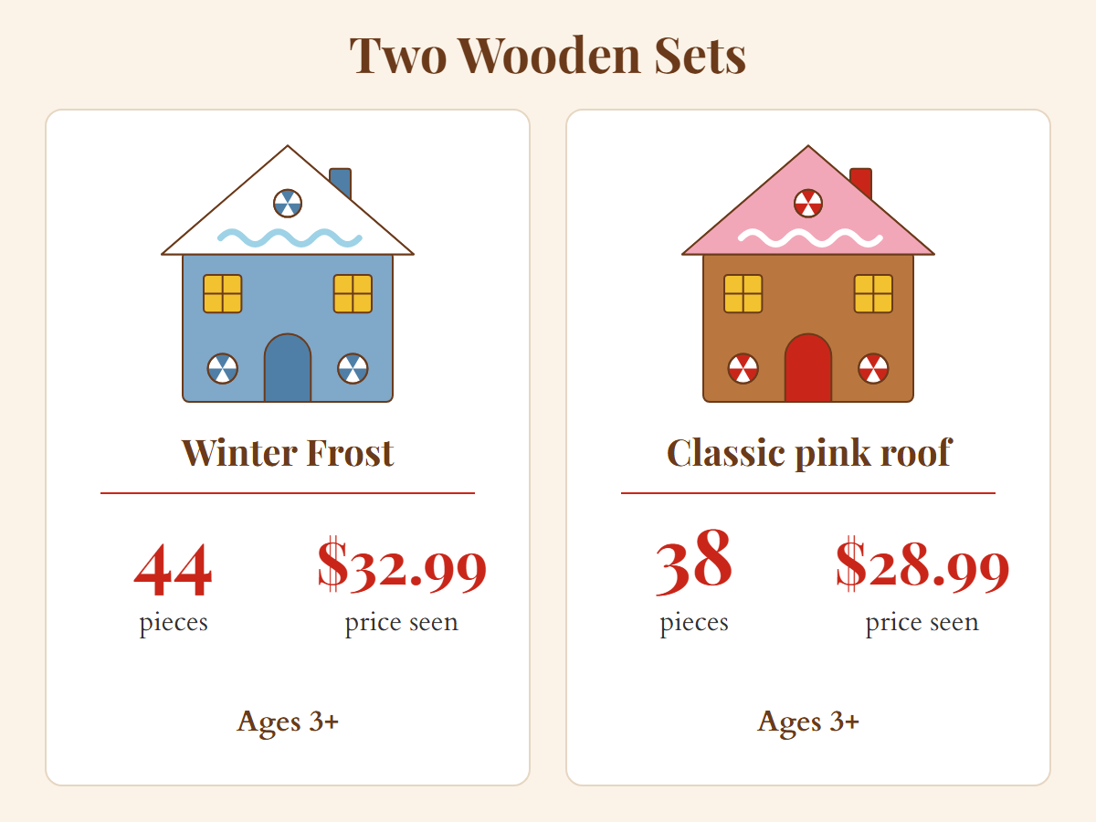 illustrated comparison of the two Melissa and Doug sets: Winter Frost 44 pieces at $32.99, classic 38 pieces at $28.99